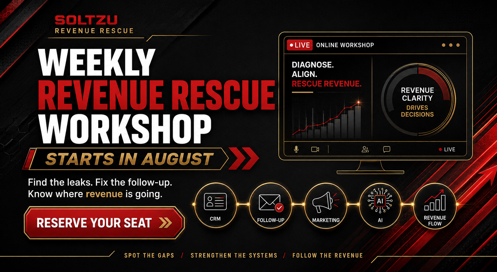Weekly Revenue Rescue Workshop — Stop Letting Revenue Leaks Hide in Plain Sight